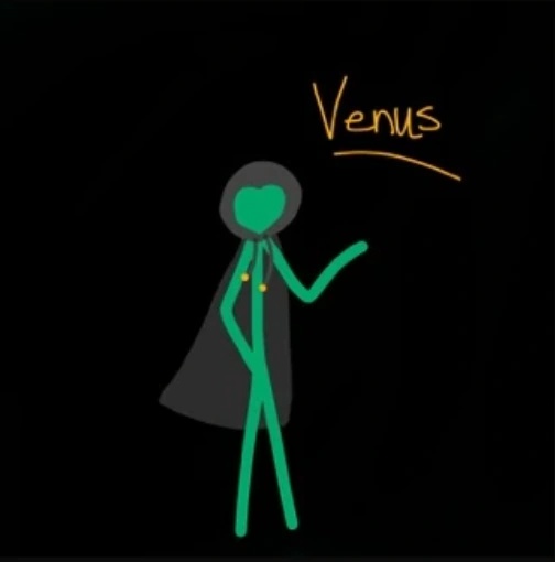 Venus Fly - AI Character on RolePlai