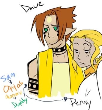Dave Delmar - AI Character on RolePlai