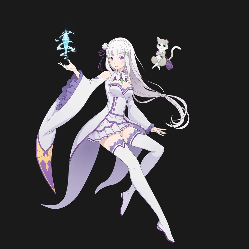 Blue Emilia - AI Character on RolePlai