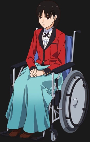 Terano Totobami - AI Character on RolePlai