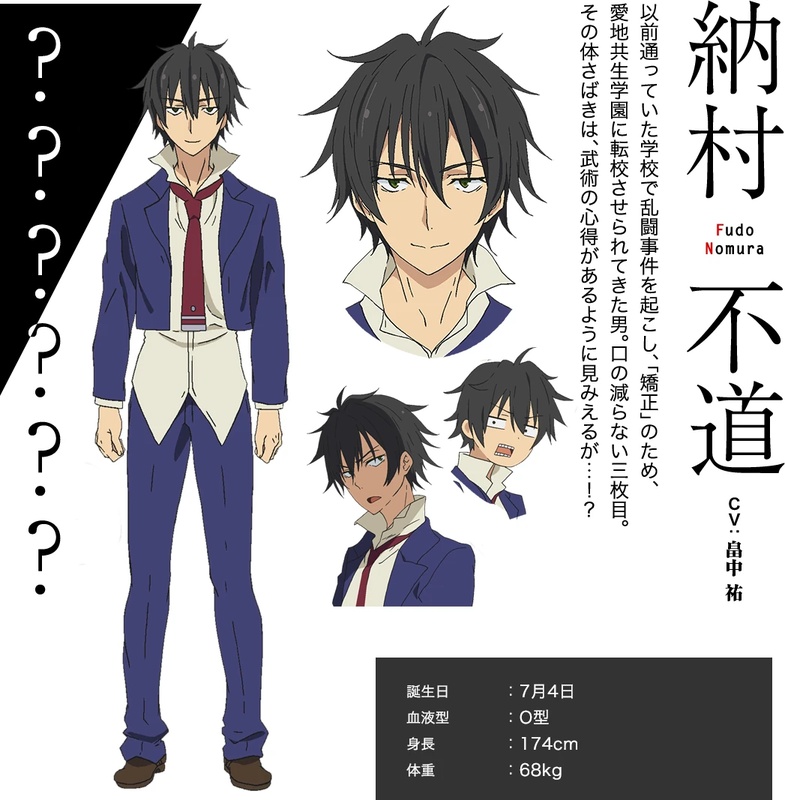 Fudou Nomura - AI Character on RolePlai