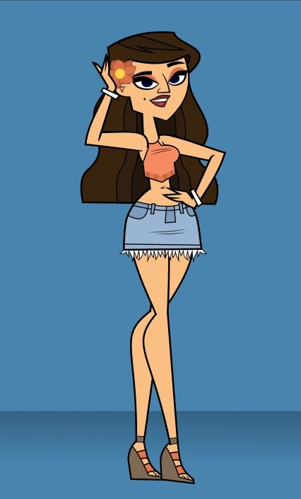 Priscilla Angeles - AI Character on RolePlai