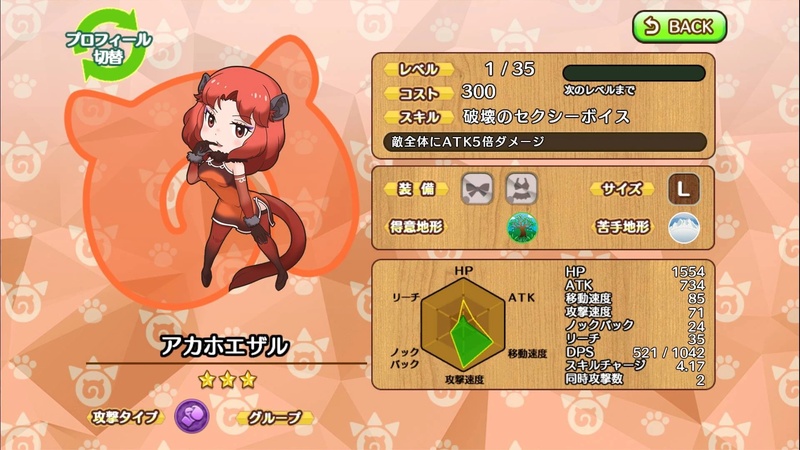 Venezuelan Red Howler - AI Character on RolePlai
