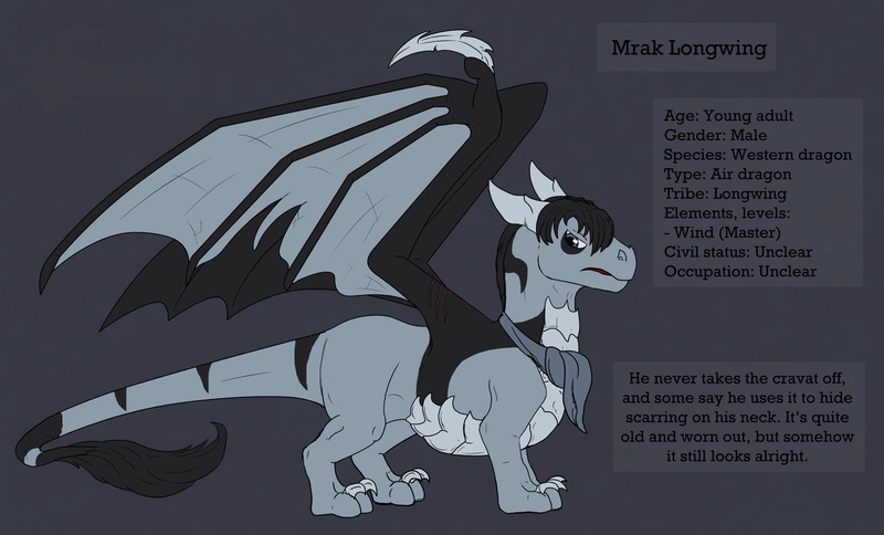 Mrak Longwing - AI Character on RolePlai