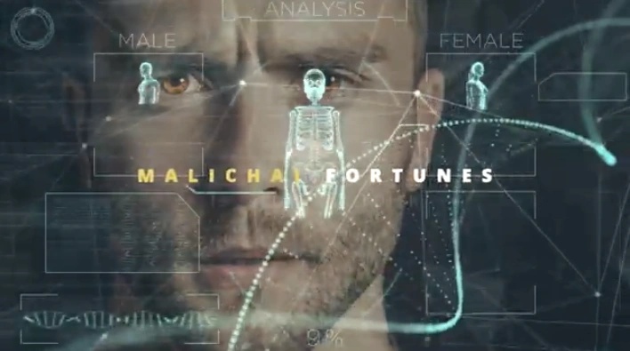 Malichai Fortunes - AI Character on RolePlai