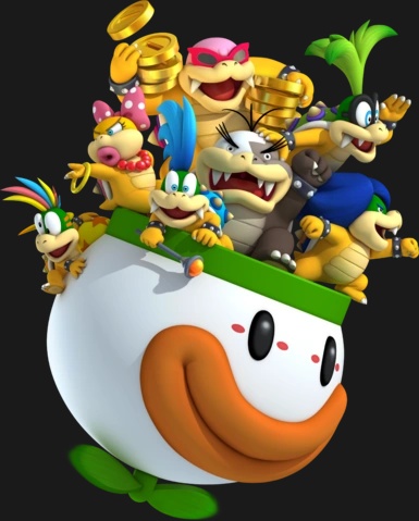 Koopalings - AI Character on RolePlai