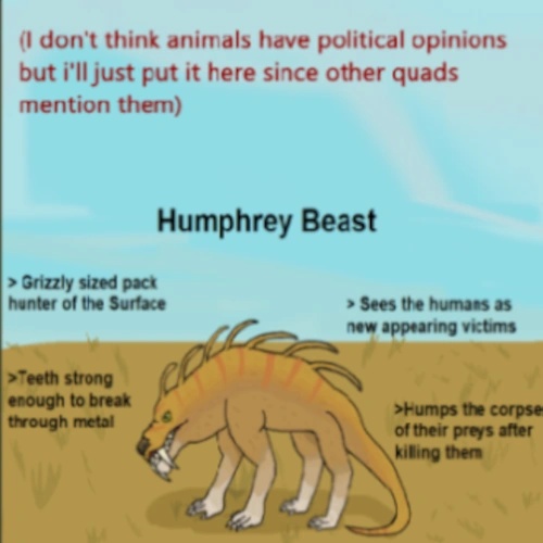 Humphrey Beast - AI Character on RolePlai